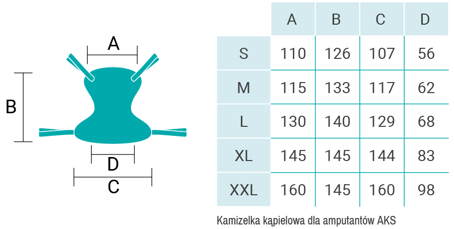 Kamizelka kąpielowa dla amputantów AKS