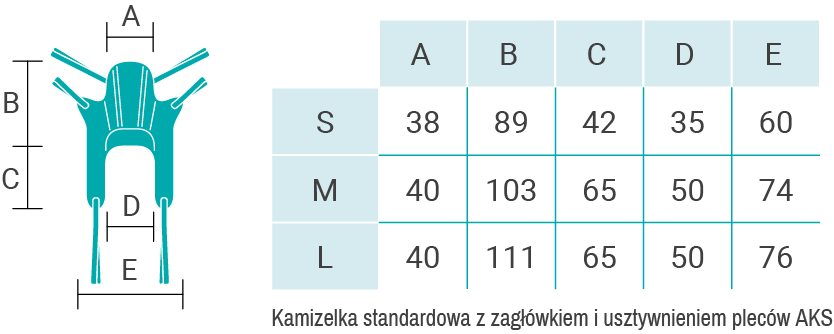 Kamizelka standardowa z zagłówkiem i u