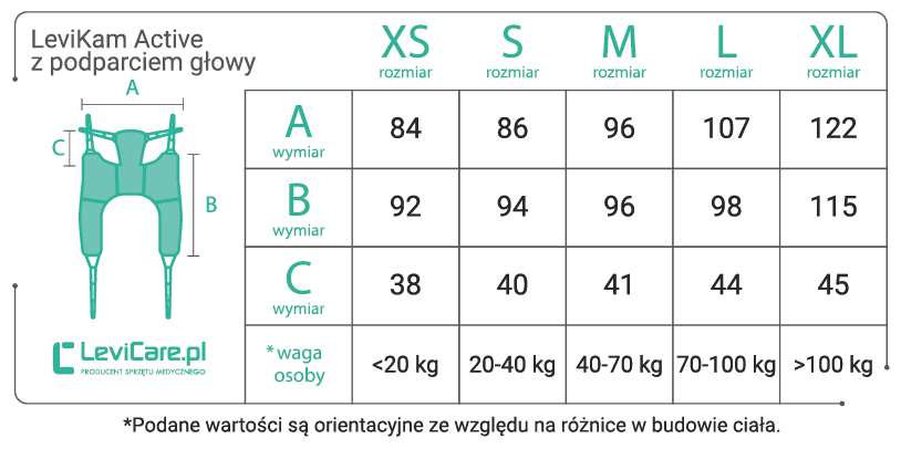 LeviKam Active z podparciem głowy.png