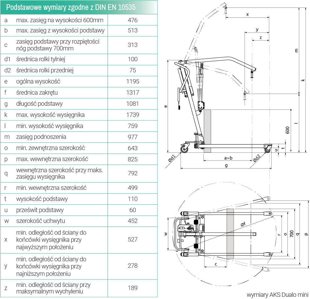 AKS_podnośnik jezdny-parametry-technicz