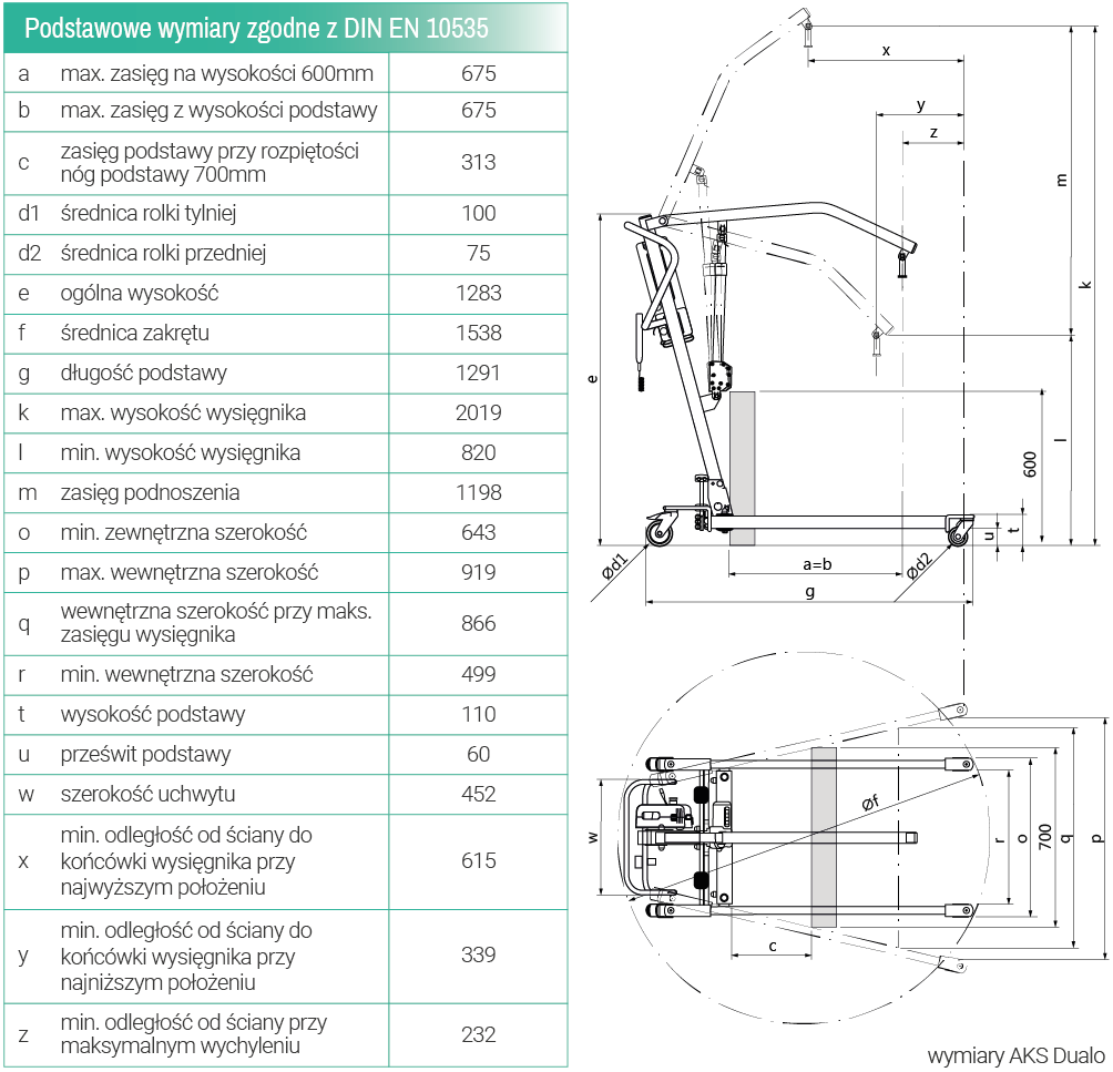 AKS_podnośnik jezdny-parametry-technicz