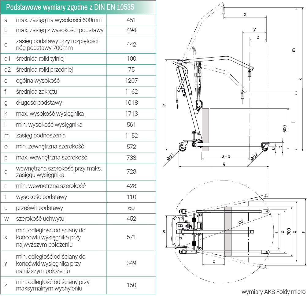 AKS_podnośnik jezdny-parametry-technicz