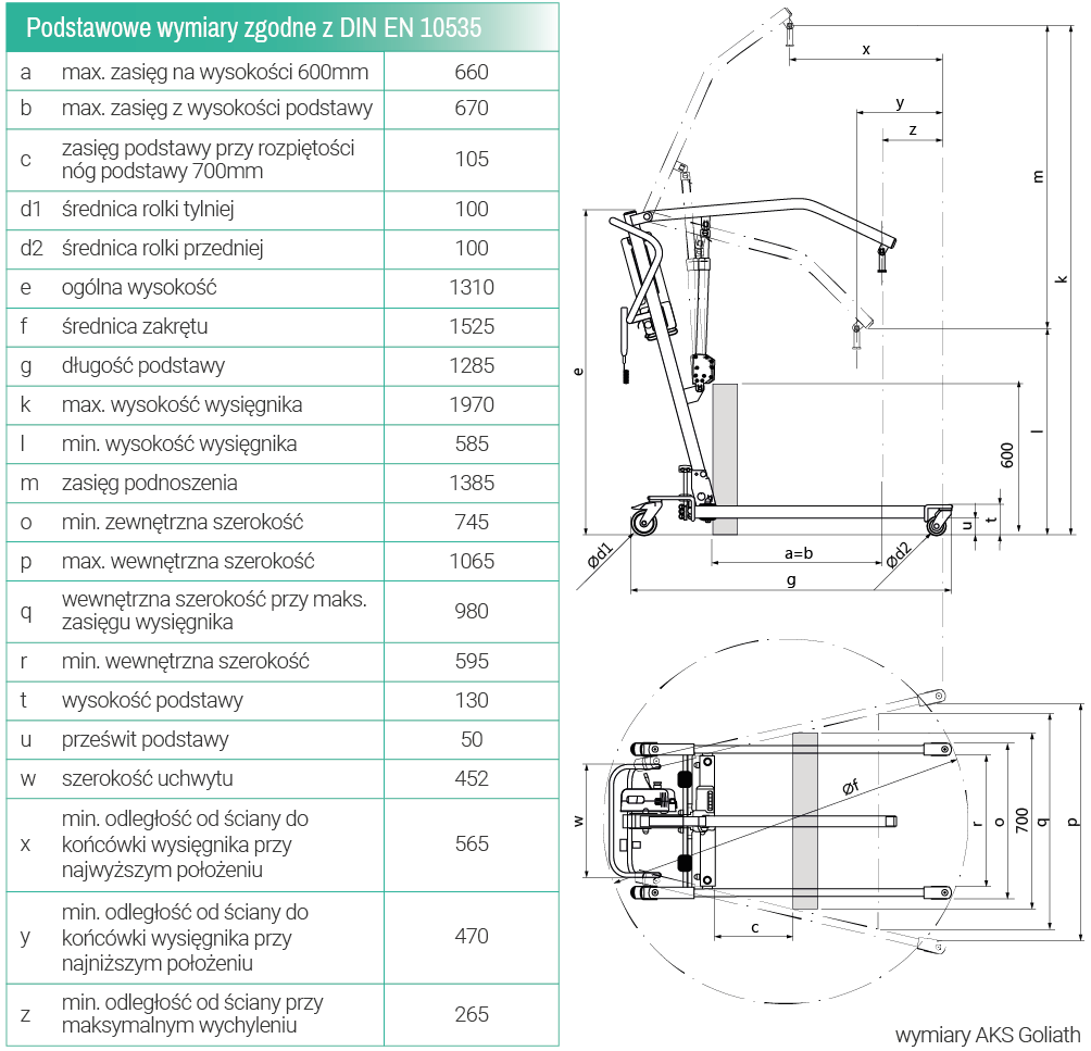 AKS_podnośnik jezdny-parametry-technicz